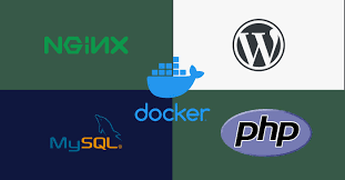 Projet Inception - Déploiement Docker avec nginx